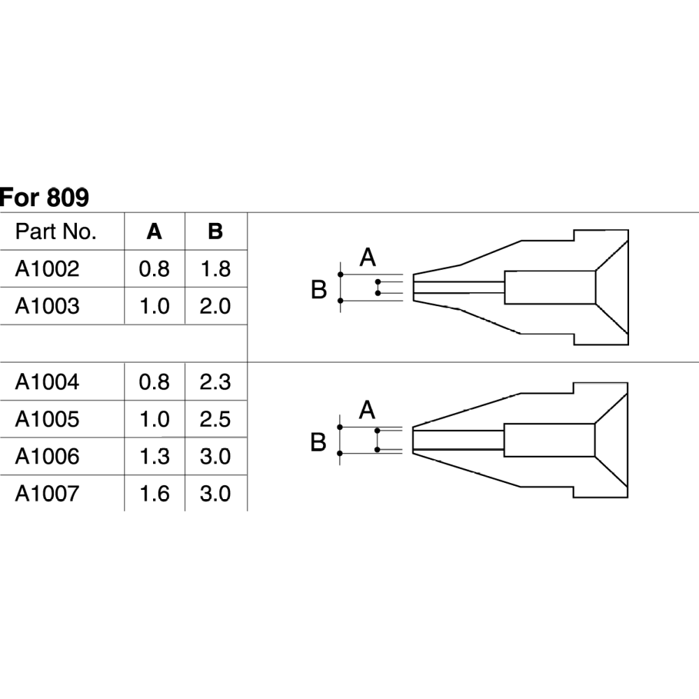 Hakko_ A1002 Nozzle Φ0.8_ Nozzles_ Hakko Products