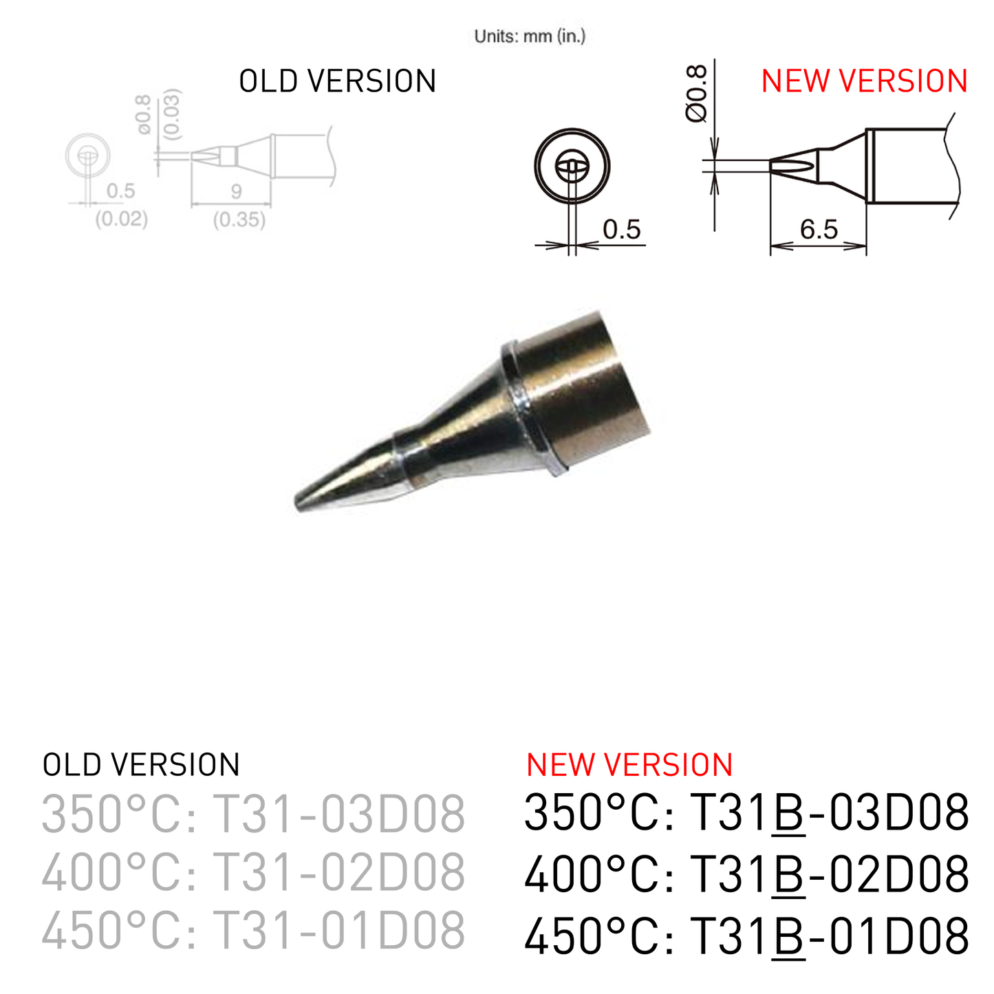 T31 Series Soldering Tips