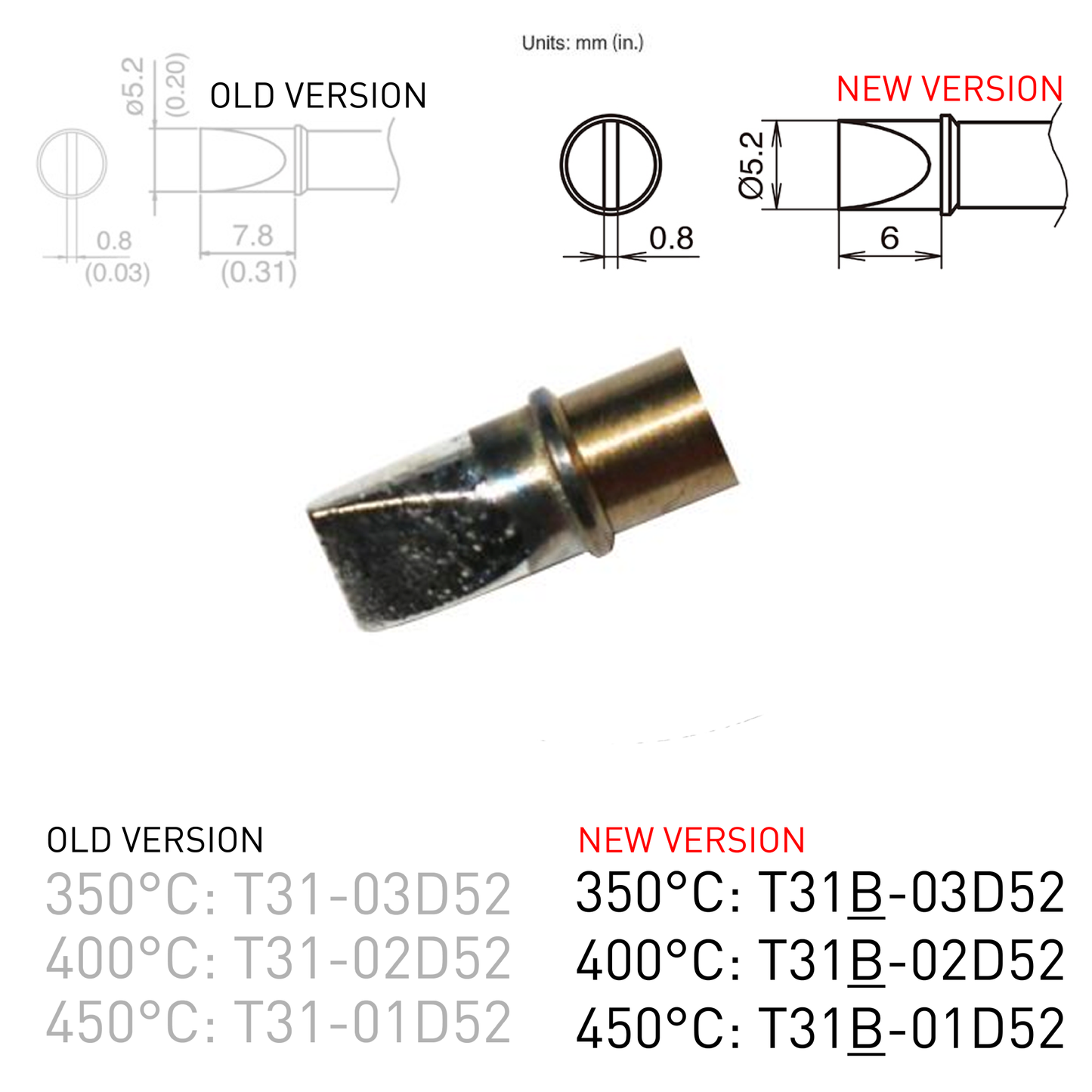 T31 Series Soldering Tips